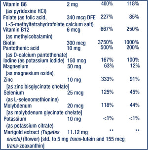 LIFE EXTENSION - Life Extension Children's Formula Mix 120 Tabletas Masticables - The Red Vitamin MX - Suplementos Alimenticios - {{ shop.shopifyCountryName }}