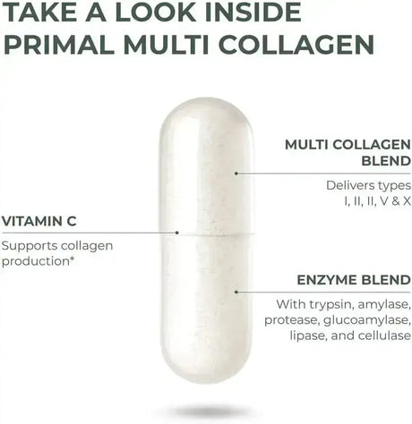 PRIMAL HARVEST - Primal Harvest Multi Collagen 120 Capsulas - The Red Vitamin MX - Suplementos Alimenticios - {{ shop.shopifyCountryName }}