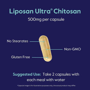 BESTVITE - BESTVITE Liposan Ultra Chitosan 500Mg. 240 Capsulas - The Red Vitamin MX - Suplementos Alimenticios - {{ shop.shopifyCountryName }}