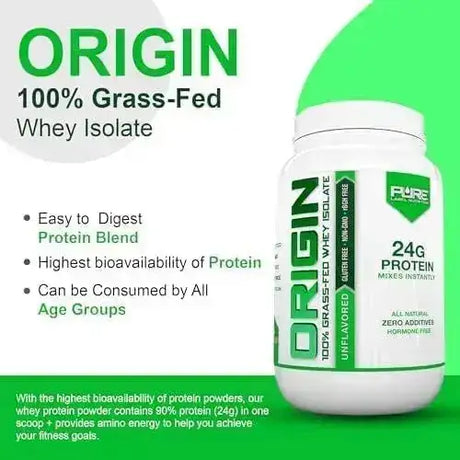 PURE LABEL NUTRITION - Pure Label Nutrition Grass Fed Whey Protein Isolate Unflavored 2 Lbs. - The Red Vitamin MX - Suplementos Alimenticios - {{ shop.shopifyCountryName }}
