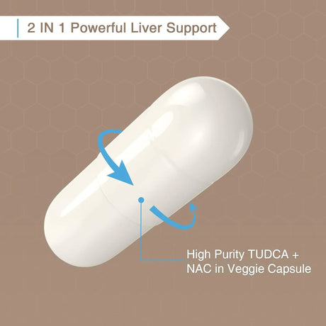 ZINGICIN - Zingicin TUDCA with NAC 1200Mg. 60 Capsulas 2 Pack - The Red Vitamin MX - Suplementos Alimenticios - {{ shop.shopifyCountryName }}