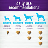 WELLNESS - Wellness Grilled Chicken Flavored Soft Chews Hip & Joint 45 Masticables - The Red Vitamin MX - Cuidado De Cadera Y Articulaciones Para Perros - {{ shop.shopifyCountryName }}