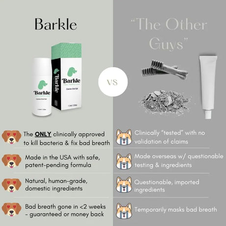 BARKLE - Barkle Vet Approved Dog Teeth Cleaning Toothpaste & Tooth Brushing Kit - The Red Vitamin MX - Cuidado Dental Para Perros - {{ shop.shopifyCountryName }}