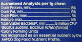Vets Plus Probios for Dogs Soft Chews Small Breeds 60 Masticables