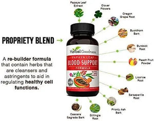 HERBAL GOODNESS - Herbal Goodness Papaya Leaf Blood Support 60 Capsulas - The Red Vitamin MX - Suplementos Alimenticios - {{ shop.shopifyCountryName }}