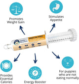 UNDER THE WEATHER - Under the Weather Pet Ready Cal for Puppies 100cc High Calorie - The Red Vitamin MX - Multivitamínicos Para Perros - {{ shop.shopifyCountryName }}