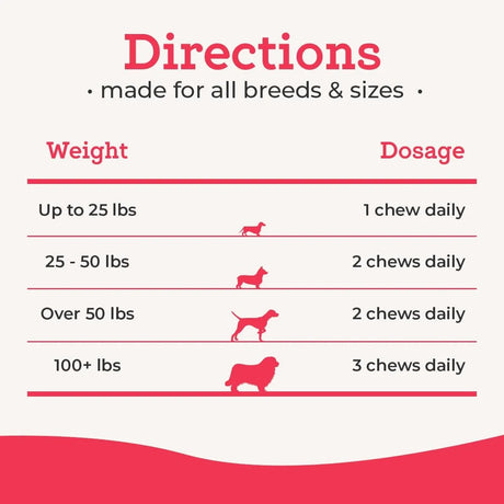 DR. JOSEPH'S - Dr. Joseph's VetPro Complete Multivitamin Dog 120 Masticables - The Red Vitamin MX - Multivitamínicos Para Perros - {{ shop.shopifyCountryName }}