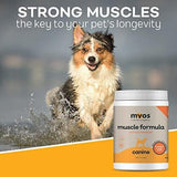 MYOS Canine Muscle Formula All-Natural Muscle Building Supplement 360Gr.