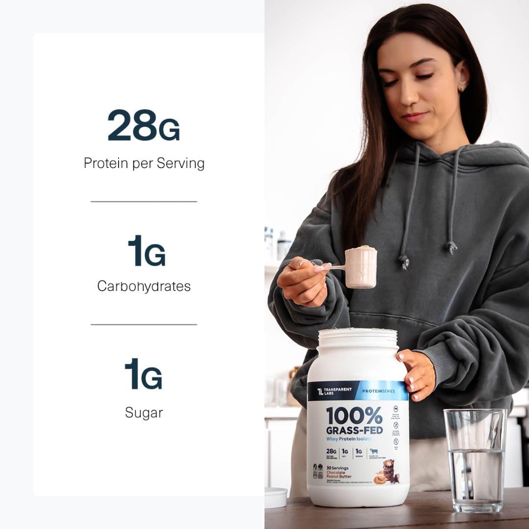 Transparent Labs Grass-Fed Whey Protein Isolate 30 Servicios 2.3Lb.
