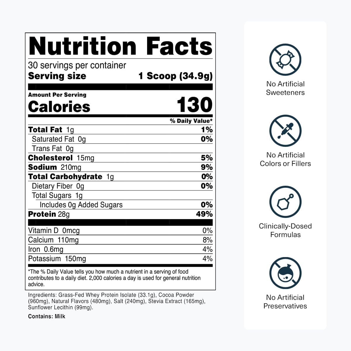 Transparent Labs Grass-Fed Whey Protein Isolate 30 Servicios 2.3Lb.