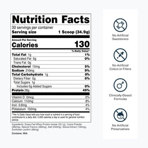Transparent Labs Grass-Fed Whey Protein Isolate 30 Servicios 2.3Lb.