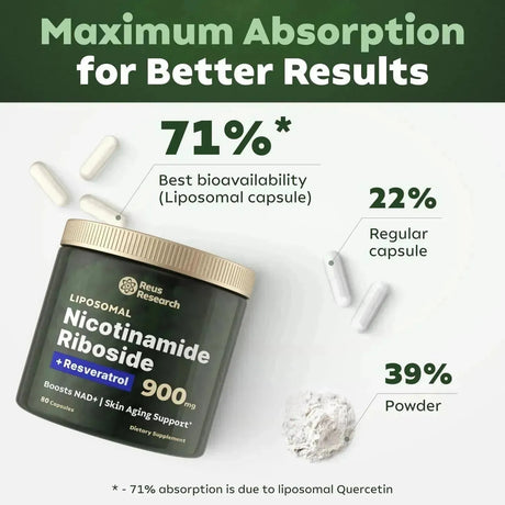 REUS RESEARCH - Reus Research Liposomal NAD Supplement Nueva Imagen 60 Capsulas - The Red Vitamin MX - Suplementos Alimenticios - {{ shop.shopifyCountryName }}