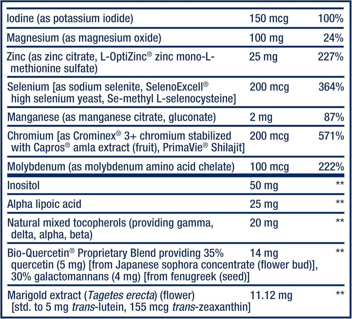 LIFE EXTENSION - Life Extension Two-Per-Day Multivitamin 60 Capsulas - The Red Vitamin MX - Suplementos Alimenticios - {{ shop.shopifyCountryName }}