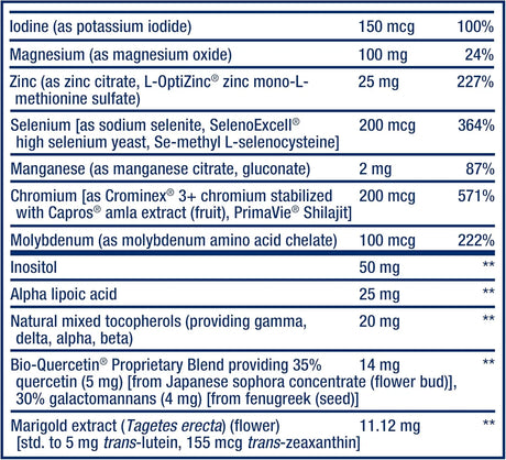 LIFE EXTENSION - Life Extension Two-Per-Day Multivitamin 60 Capsulas - The Red Vitamin MX - Suplementos Alimenticios - {{ shop.shopifyCountryName }}