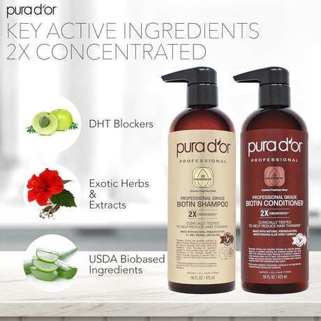 PURA D'OR Anti-Hair Thinning Shampoo & Conditioner 2X Concentrated 2 Pack 16Oz.