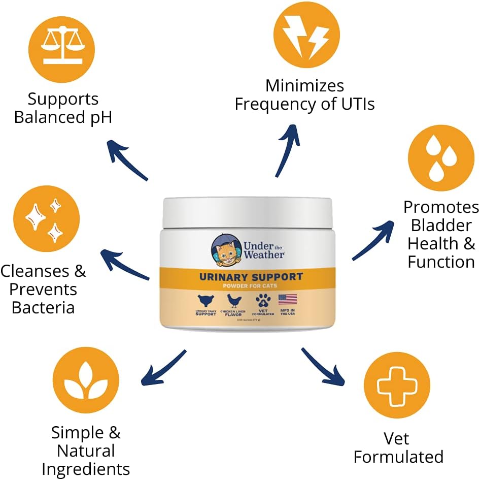 Under The Weather Pet Urinary Tract Support Powder for Cats 72Gr.