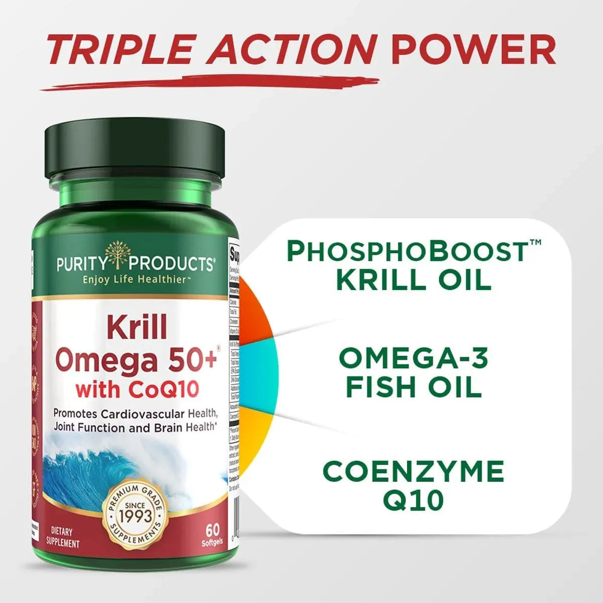 PURITY PRODUCTS - Purity Products Krill Omega 50+ with CoQ10 60 Capsulas Blandas - The Red Vitamin MX - Suplementos Alimenticios - {{ shop.shopifyCountryName }}