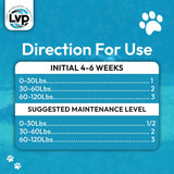 Leap Pharmaceuticals Pet Hip & Joint Supplements 90 Masticables
