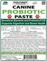DOGZYMES - Dogzymes Canine Probiotic Paste Beneficial Bacteria-Enzyme 60Gr. - The Red Vitamin MX - Probióticos Para Perros - {{ shop.shopifyCountryName }}