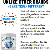 LEGIPET - LEGITPET Dog Vitamins 120 Masticables - The Red Vitamin MX - Multivitamínicos Para Perros - {{ shop.shopifyCountryName }}