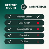 VETRISCIENCE Healthy Mouth Dental Chews 30 Masticables