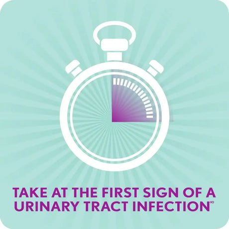 AZO - AZO Urinary Tract Defense Antibacterial Protection 24 Tabletas 2 Pack - The Red Vitamin MX - Suplementos Alimenticios - {{ shop.shopifyCountryName }}