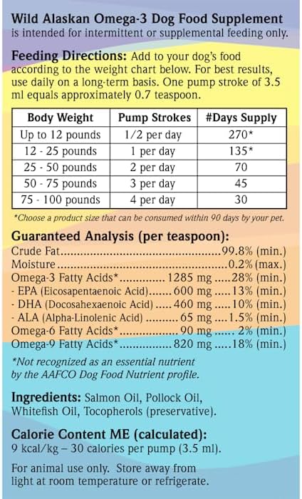 Dogswell Wild Alaskan Skin & Coat Salmon Oil Based Omega-3 16 Fl.Oz.