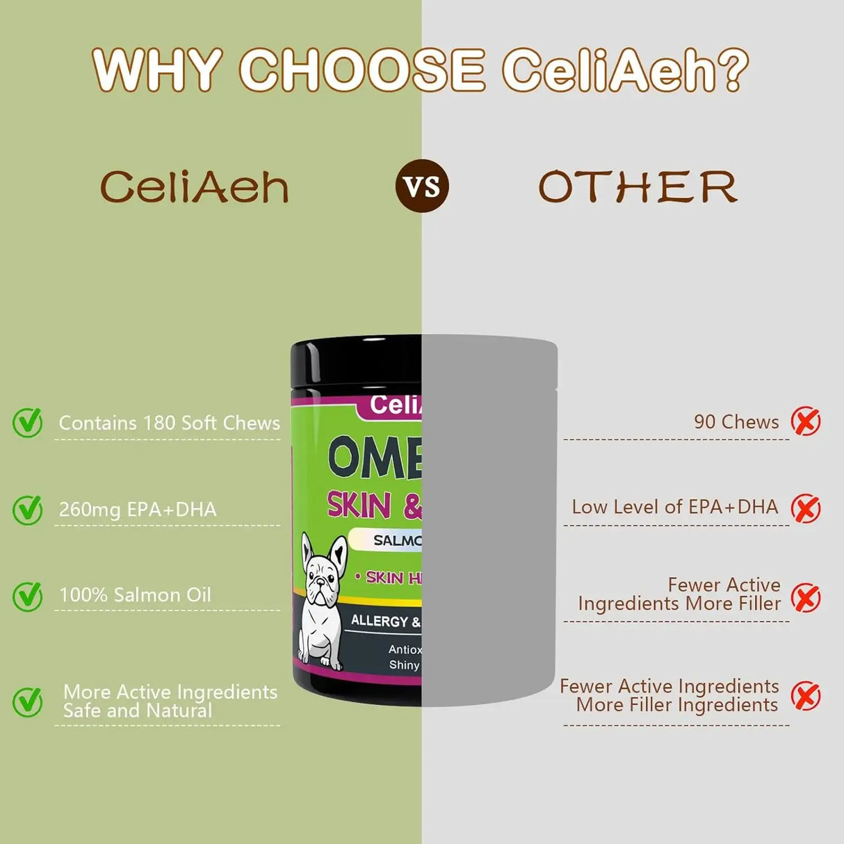 CELIAEH - CeliAeh Dog Allergy Itch Relief Chews 180 Masticables - The Red Vitamin MX - Remedios Para La Picazón De Perros - {{ shop.shopifyCountryName }}