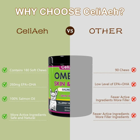 CELIAEH - CeliAeh Dog Allergy Itch Relief Chews 180 Masticables - The Red Vitamin MX - Remedios Para La Picazón De Perros - {{ shop.shopifyCountryName }}