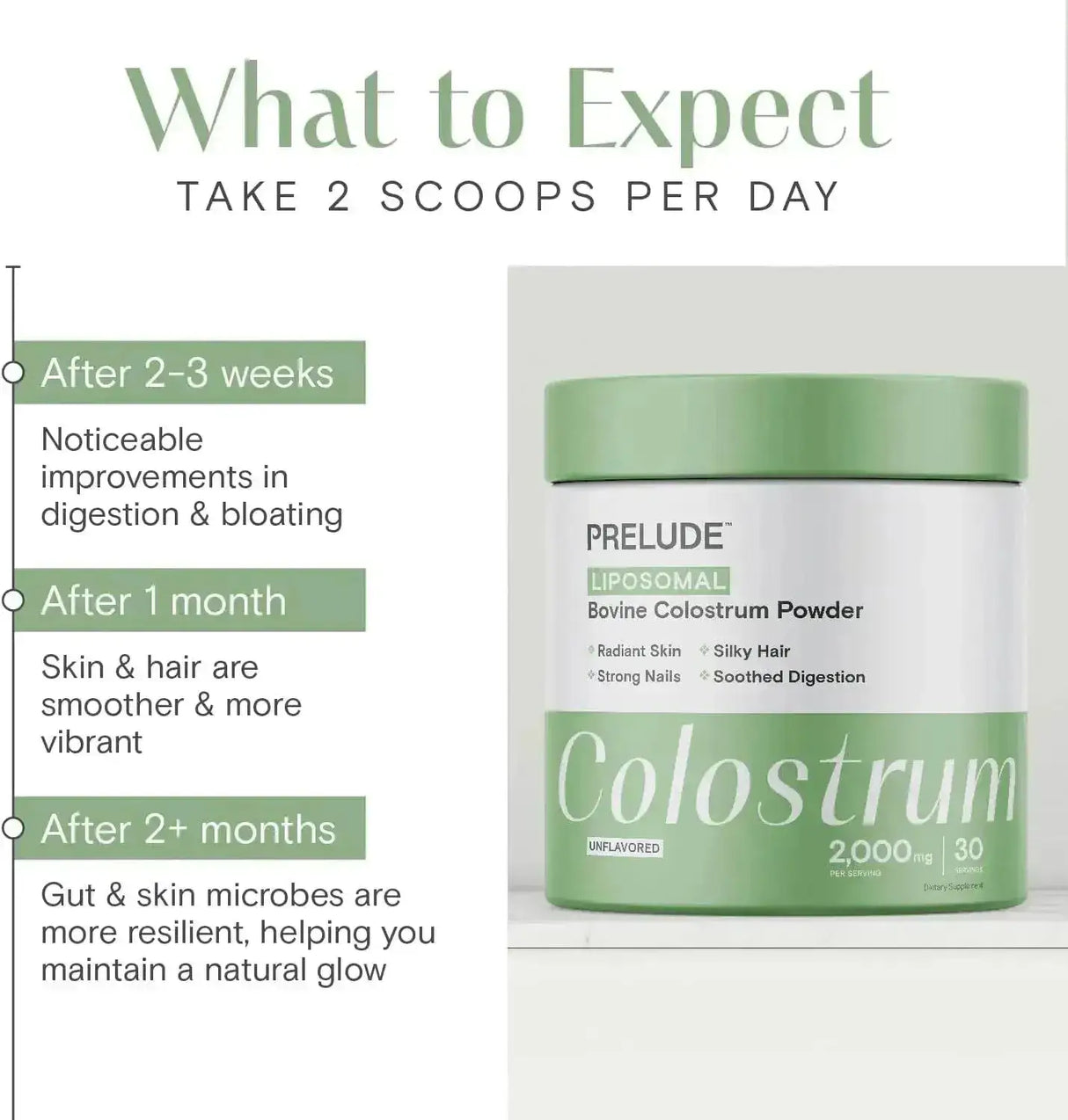 PRELUDE - Prelude Bovine Colostrum 30 Servicios Unflavored - The Red Vitamin MX - Suplementos Alimenticios - {{ shop.shopifyCountryName }}