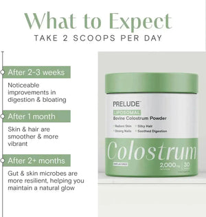 PRELUDE - Prelude Bovine Colostrum 30 Servicios Unflavored - The Red Vitamin MX - Suplementos Alimenticios - {{ shop.shopifyCountryName }}