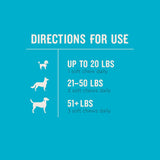 VETIQ - VETIQ 8-in-1 Supplement for Dogs 60 Masticables 2 Pack - The Red Vitamin MX - Multivitamínicos Para Perros - {{ shop.shopifyCountryName }}