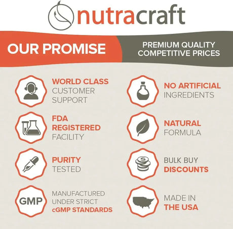 NUTRACRAFT - Nutracraft Cranberry Extract 60 Capsulas Blandas - The Red Vitamin MX - Suplementos Alimenticios - {{ shop.shopifyCountryName }}