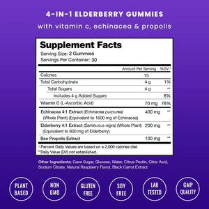 NUTRACHAMPS - NutraChamps Elderberry Gummies 60 Gomitas 2 Pack - The Red Vitamin MX - Suplementos Alimenticios - {{ shop.shopifyCountryName }}