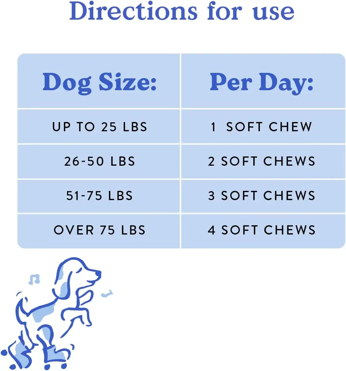 BOCCE'S BAKERY - Bocce's Bakery Hip & Joint Supplement for Dogs 60 Masticables - The Red Vitamin MX - Cuidado De Cadera Y Articulaciones Para Perros - {{ shop.shopifyCountryName }}