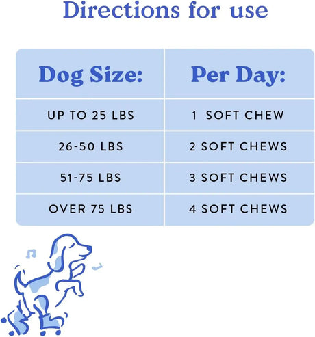 BOCCE'S BAKERY - Bocce's Bakery Hip & Joint Supplement for Dogs 60 Masticables - The Red Vitamin MX - Cuidado De Cadera Y Articulaciones Para Perros - {{ shop.shopifyCountryName }}