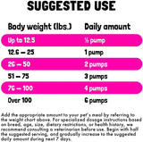 LEGITPET - LEGITPET Wild Alaskan Salmon Oil for Dogs & Cats 8 Fl.Oz. - The Red Vitamin MX - Aceite De Pescado Para Perros - {{ shop.shopifyCountryName }}