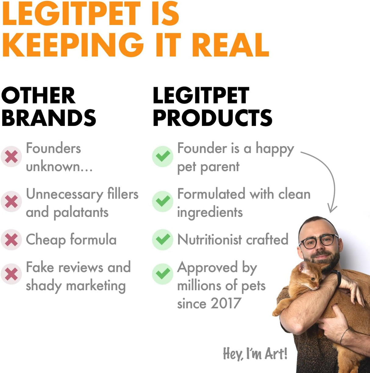 LEGITPET Hairball Treatment for Cats 100 Masticables