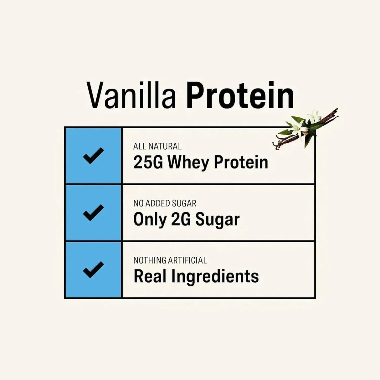RISE - Rise Whey Protein Powder Grass Fed Mint Chocolate 1.1 Kg. - The Red Vitamin MX - Suplementos Alimenticios - {{ shop.shopifyCountryName }}