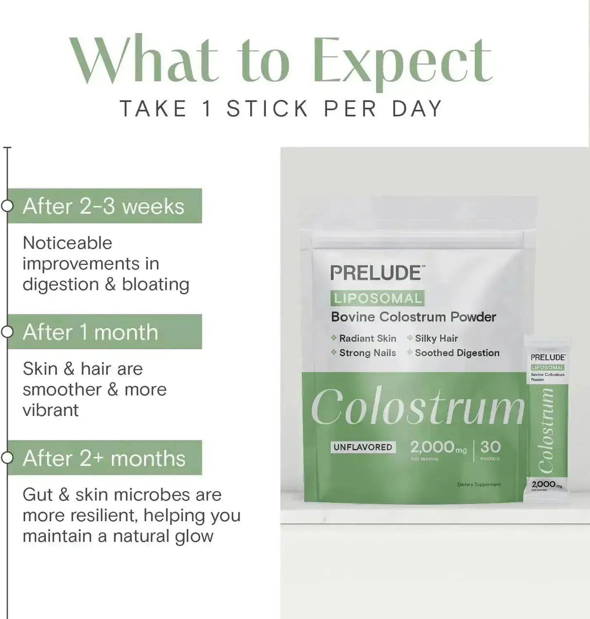 PRELUDE - Prelude Bovine Colostrum Powder Sticks 2000Mg. 30 Paquetes - The Red Vitamin MX - Suplementos Alimenticios - {{ shop.shopifyCountryName }}
