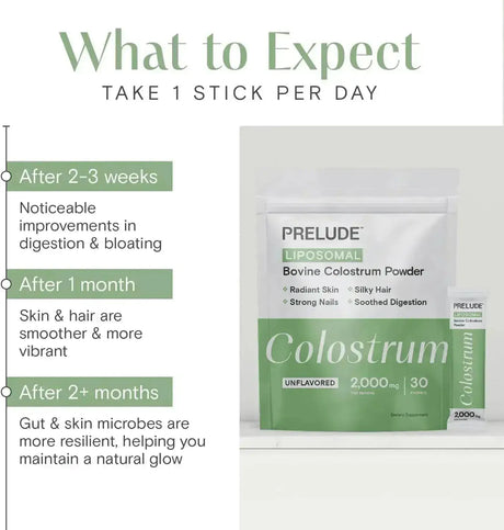 PRELUDE - Prelude Bovine Colostrum Powder Sticks 2000Mg. 30 Paquetes - The Red Vitamin MX - Suplementos Alimenticios - {{ shop.shopifyCountryName }}
