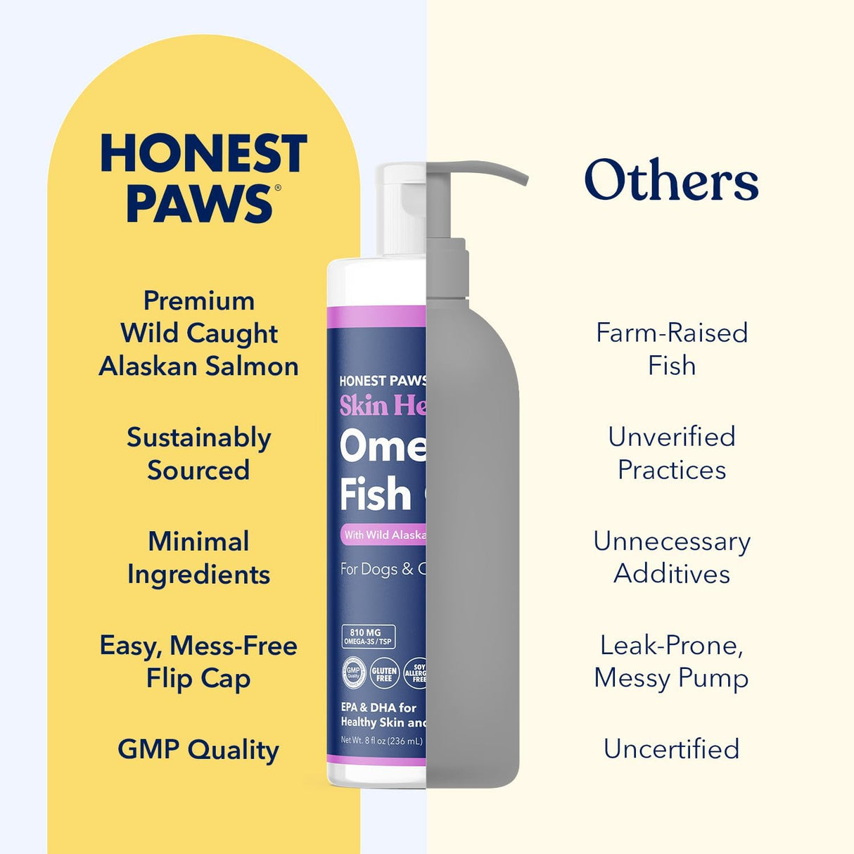 Honest Paws Salmon Oil for Dogs 8 Fl.Oz.