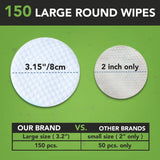 NOVEHA - NOVEHA Pet Ear Wipes 150 Toallitas 2 Pack - The Red Vitamin MX - Cuidado Del Oído De Perros - {{ shop.shopifyCountryName }}