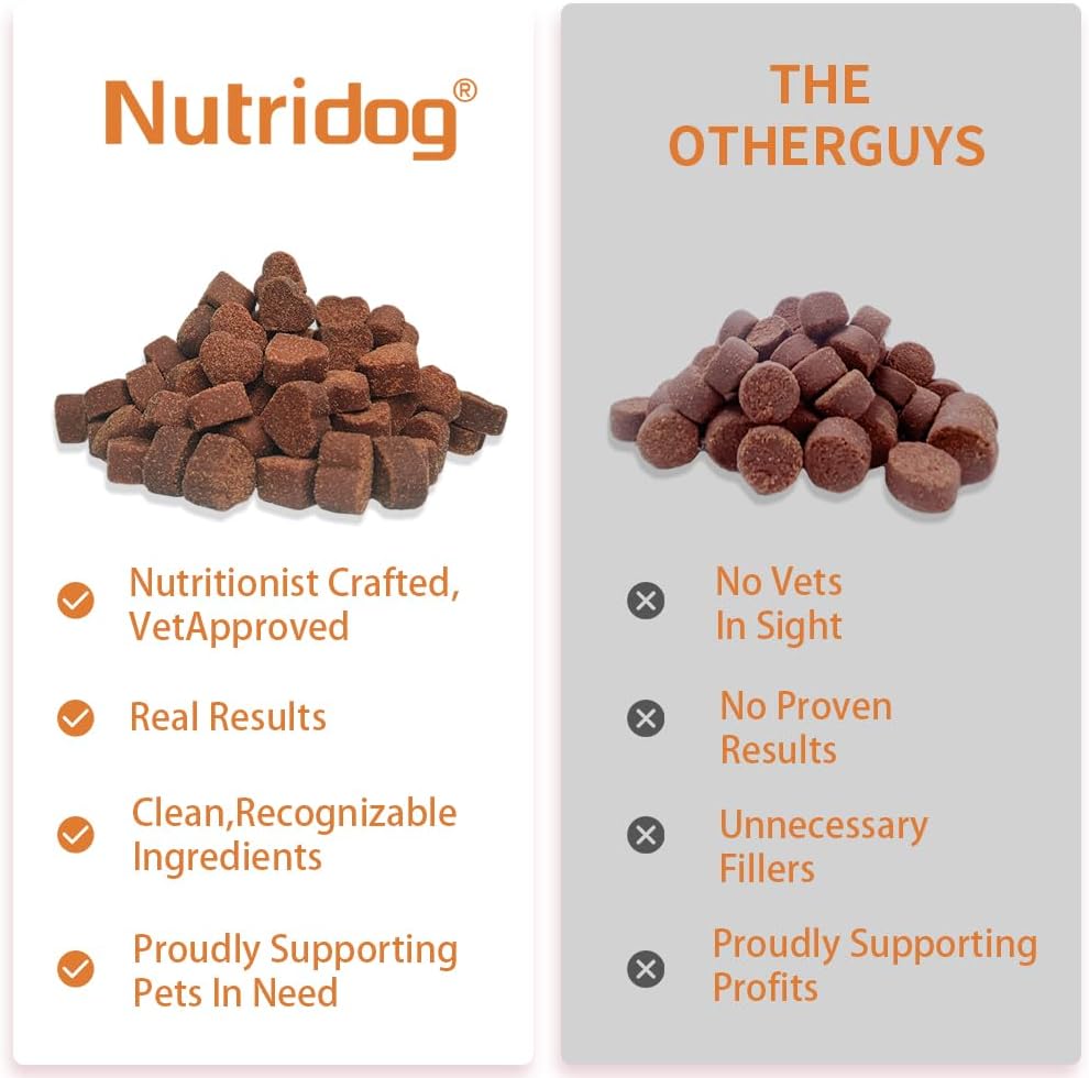Nutridog Skin & Coat Supplement for Dogs 120 Masticables
