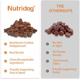 Nutridog Skin & Coat Supplement for Dogs 120 Masticables