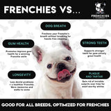 FRENCHIES VS EVERYBODY - Frenchies vs Everybody French Bulldog Optimized Dog Teeth Cleaning Powder 60 Servicios - The Red Vitamin MX - Cuidado Dental Para Perros - {{ shop.shopifyCountryName }}