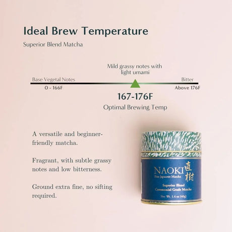 NAOKI - Naoki Matcha Superior Ceremonial Blend 100Gr. - The Red Vitamin MX - Suplementos Alimenticios - {{ shop.shopifyCountryName }}