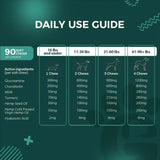 GROWIZ - Growlz Dog Hip and Joint Chew 90 Masticables - The Red Vitamin MX - Cuidado De Cadera Y Articulaciones Para Perros - {{ shop.shopifyCountryName }}