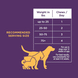 Natural Rapport Dog Multivitamin 120 Masticables