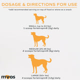 MYOS Canine Muscle Formula All-Natural Muscle Building Supplement 180Gr.